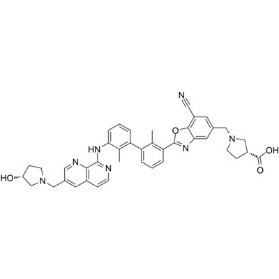 INCB086550 CAS номер: 2230911-59-6
